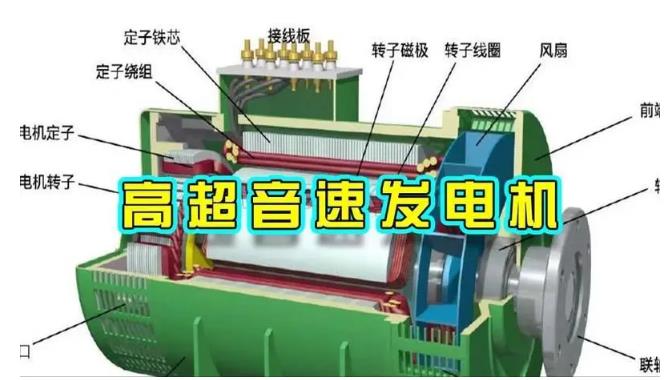 新密颠覆你对发电方式的认知！中国革命性发电机公开揭秘 